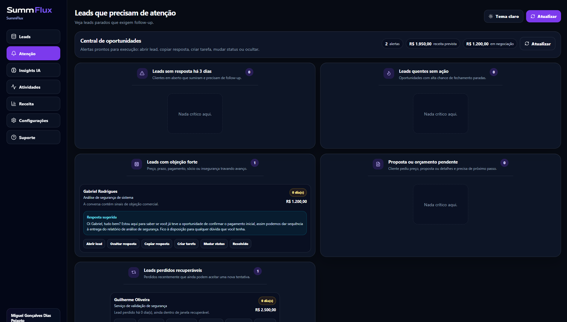 Tela Central de Oportunidades da SummFlux